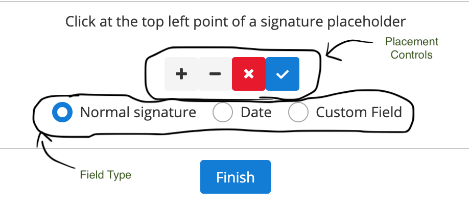 WaiverStevie Preparation Controls